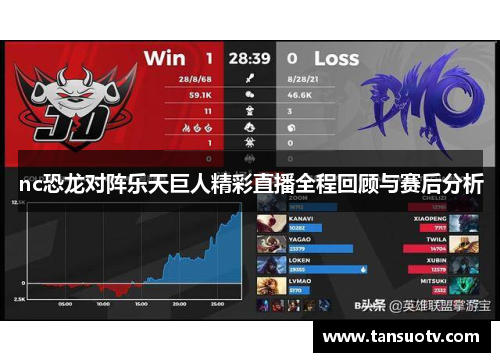 nc恐龙对阵乐天巨人精彩直播全程回顾与赛后分析