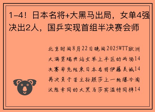 1-4！日本名将+大黑马出局，女单4强决出2人，国乒实现首组半决赛会师